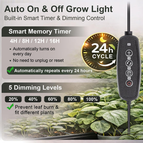 LBW floor grow light full spectrum emits natural sunlight-like wavelengths.