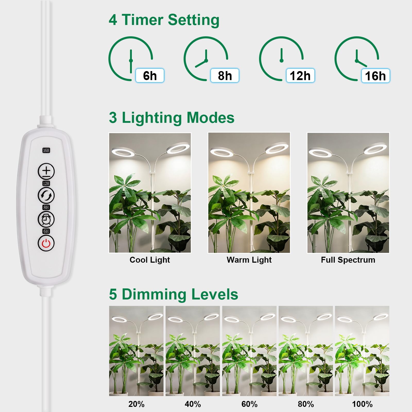 LBW floor grow light stand dual-head provides wide coverage for large foliage.