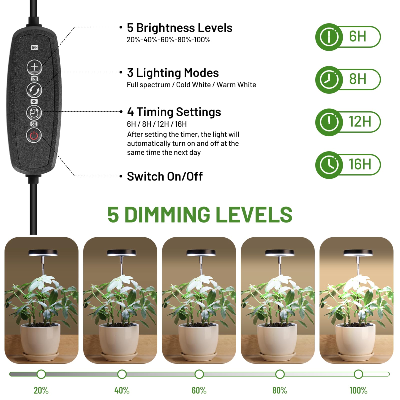 LBW grow light offers white, warm, and full-spectrum colors for different stages.