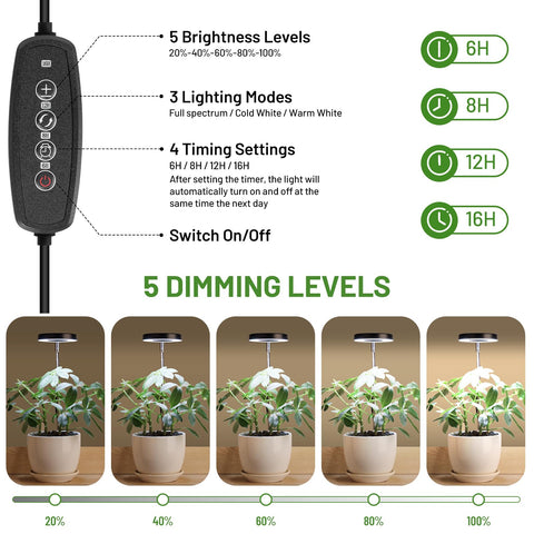 LBW grow light offers white, warm, and full-spectrum colors for different stages.