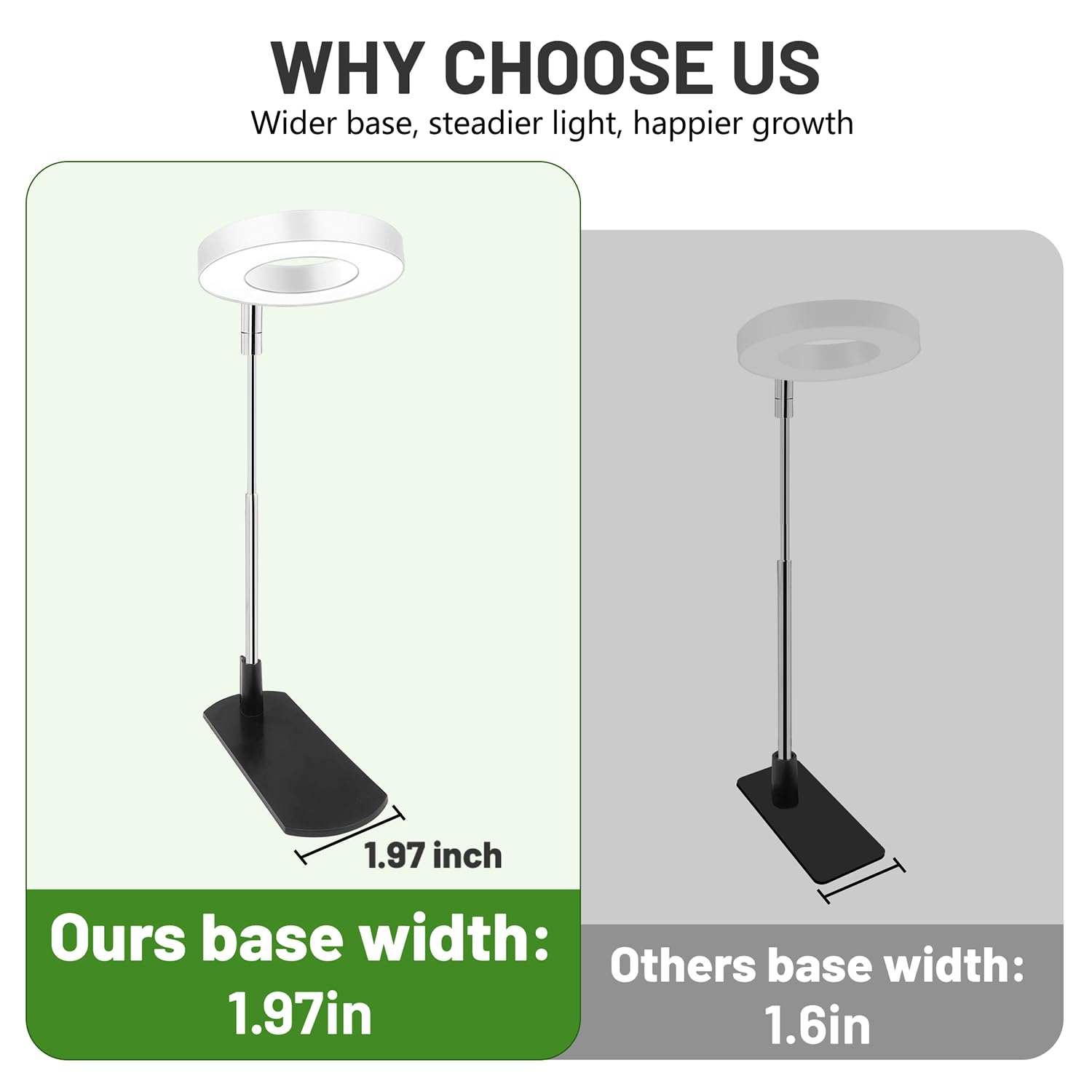 LBW Grow Light height adjustable from 7.8 to 26 inches over small plants