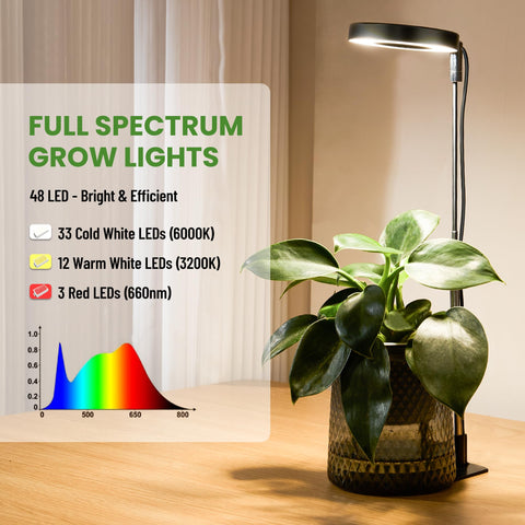LBW grow light height-adjustable pole lets you tailor plant height.