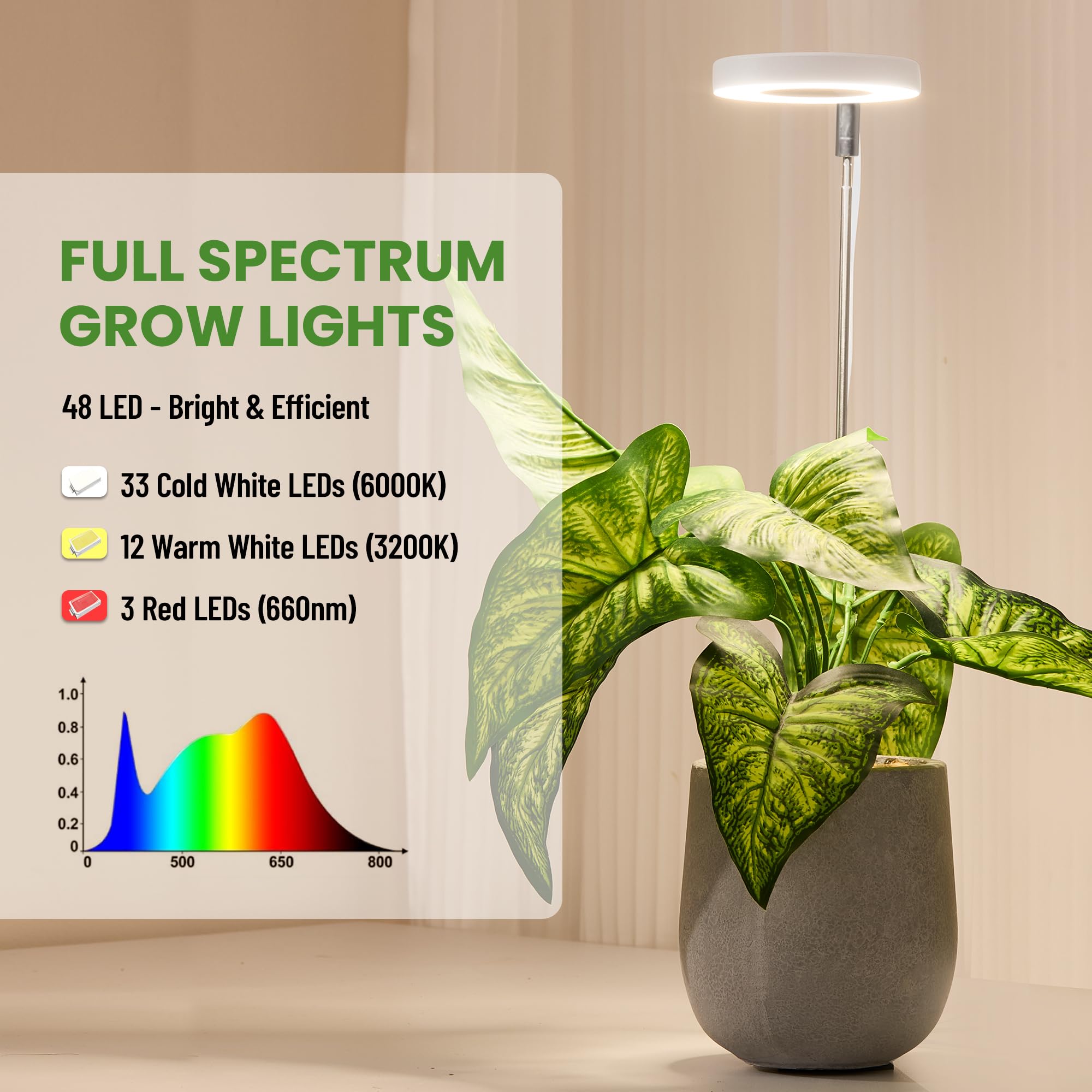 LBW Grow Light height-adjustable pole for precise plant positioning.