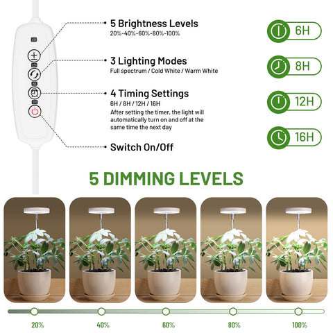 LBW Grow Light setup showing soil insertion and stand installation options