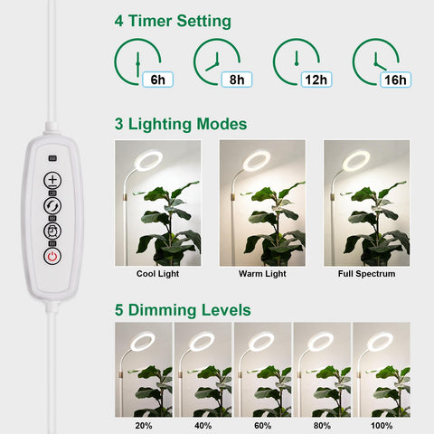 LBW Grow Light Full Spectrum delivers natural-like light for indoor greenery.