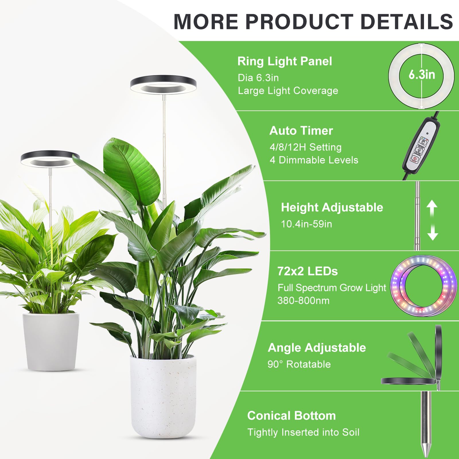LBW dimmable levels tailor brightness for different plant stages.