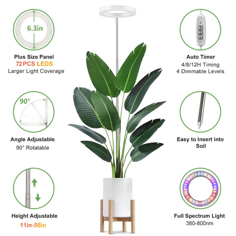LBW Plant Grow Light with four dimmable levels tailors lighting for growth stages.
