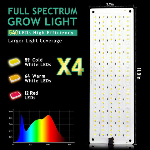 LBW Plant Grow Light four-panel setup lights more plants with uniform coverage.