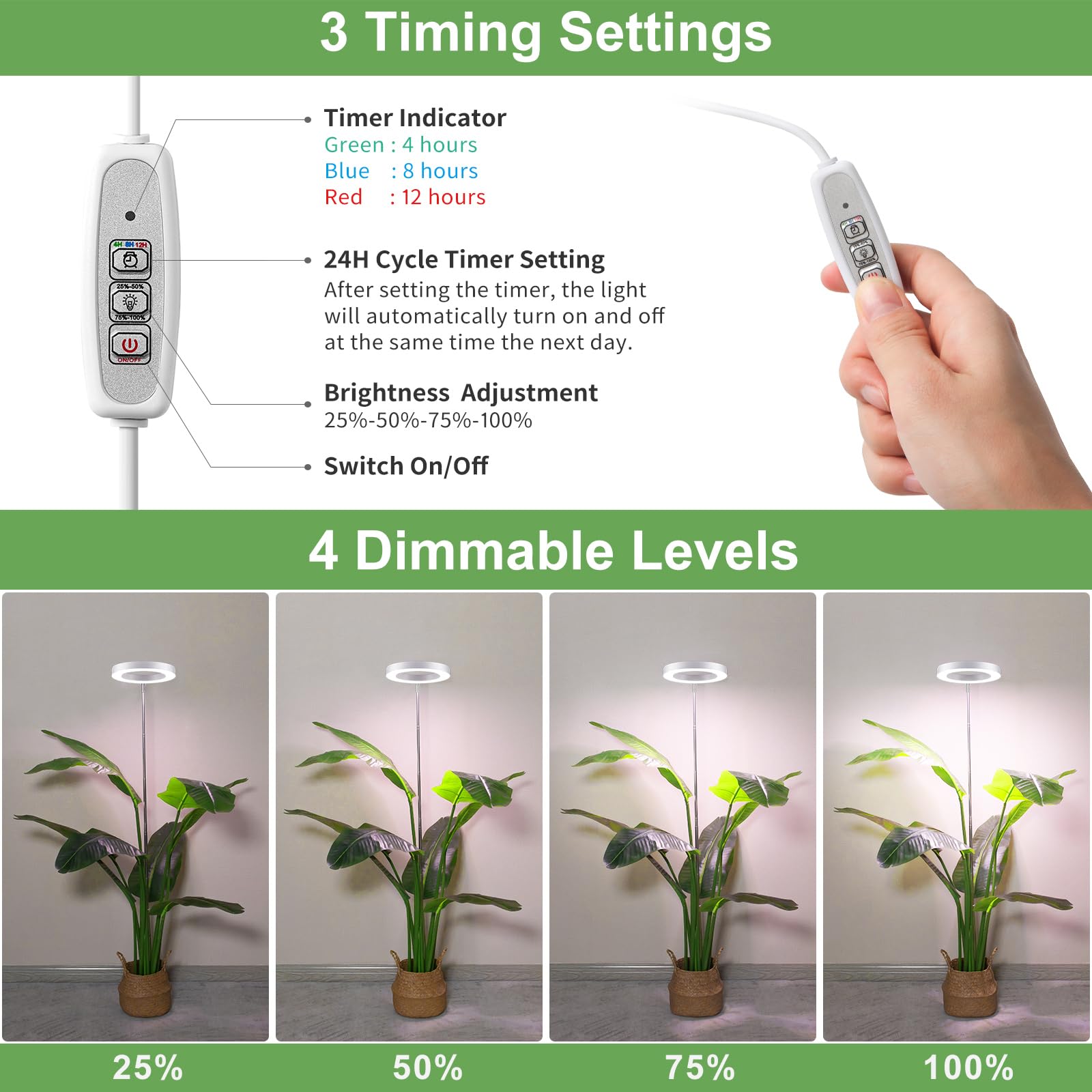 LBW Plant Grow Light mounted setup illustrates clean, compact indoor use.