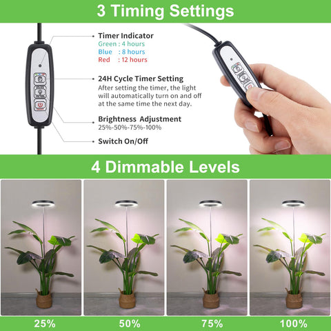 LBW Plant Grow Light versatile for balcony, greenhouse, and living spaces.