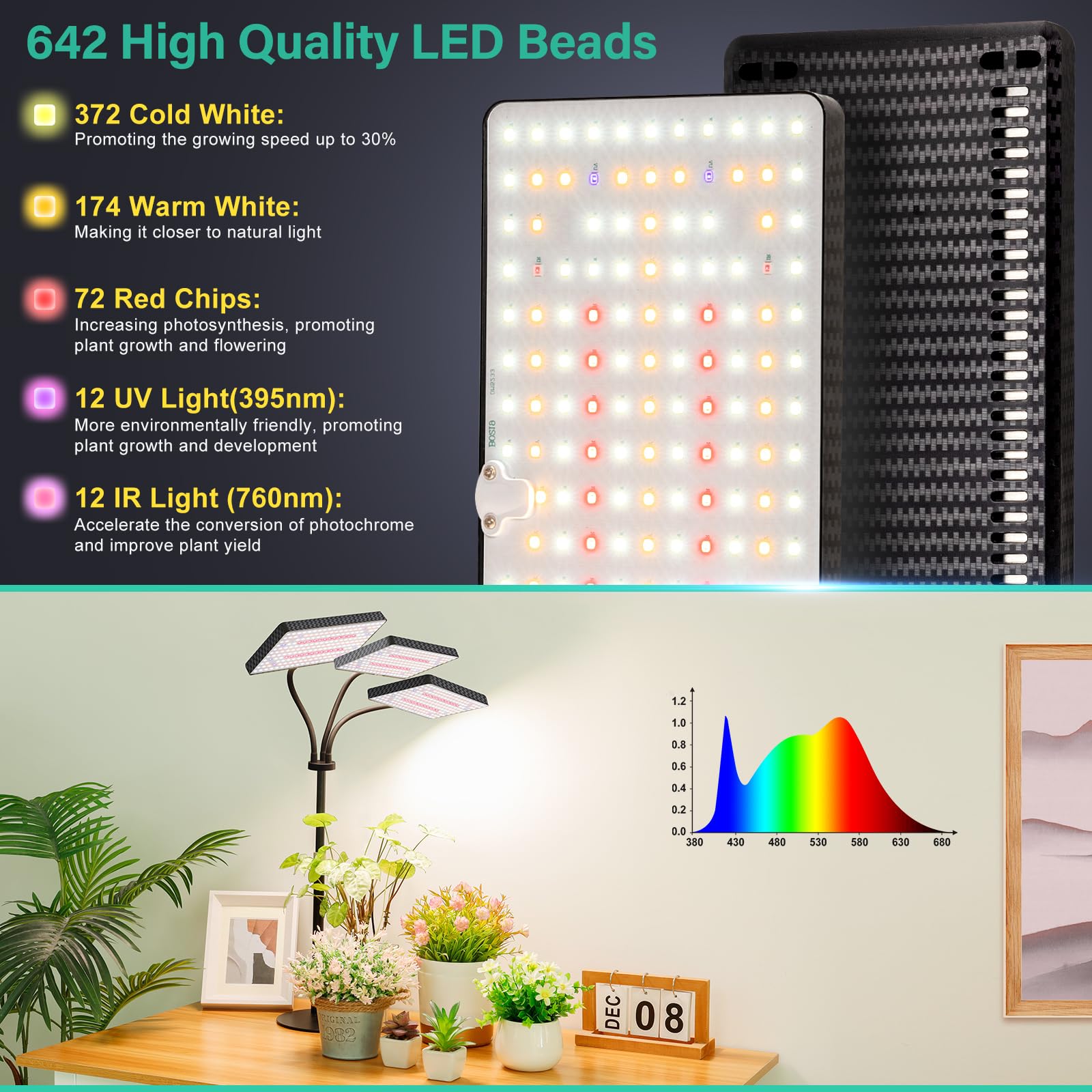 LBW timer control with 3/6/12h presets for flexible daily schedules.