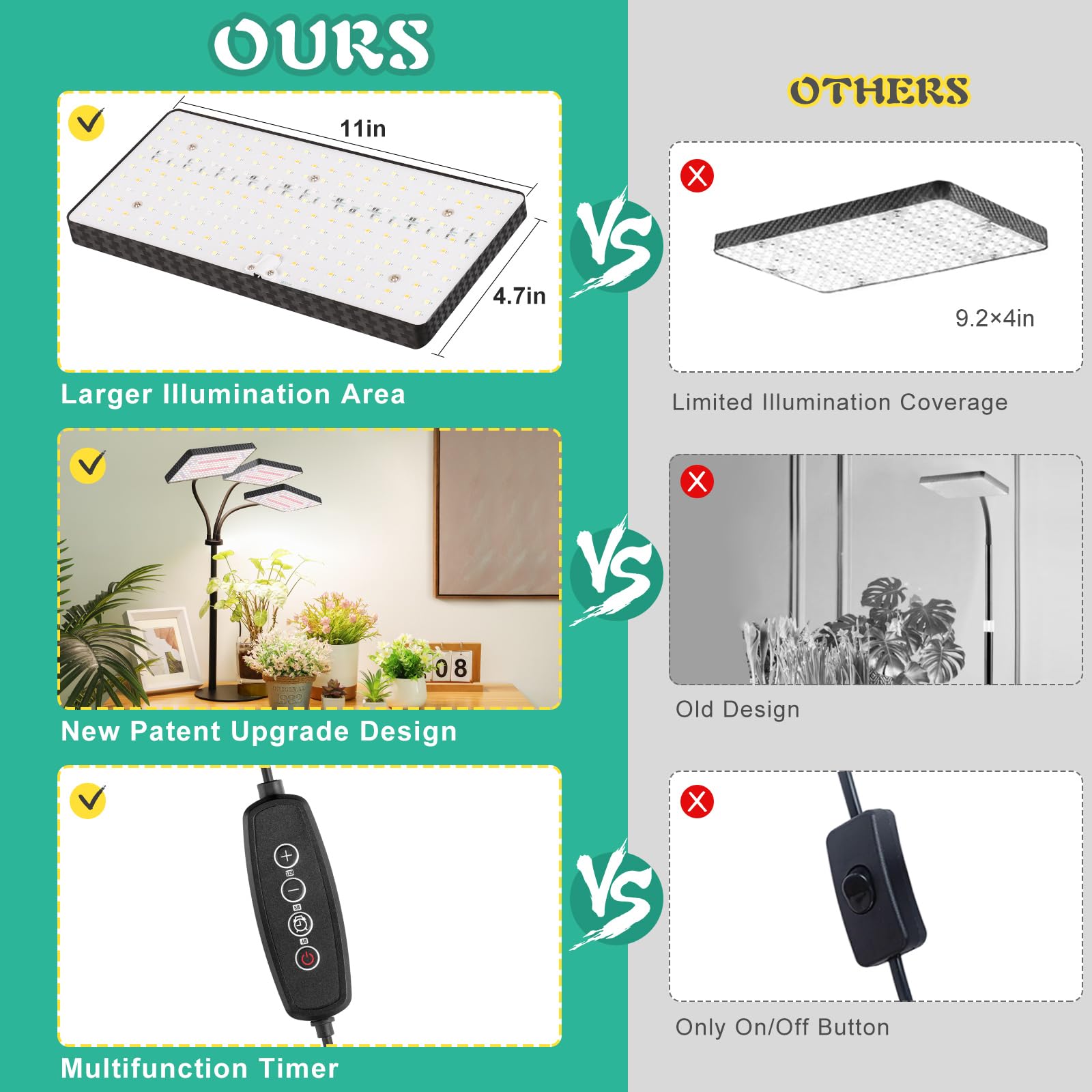 LBW upgraded panel with heat-dissipation design for cooler operation and longer life.