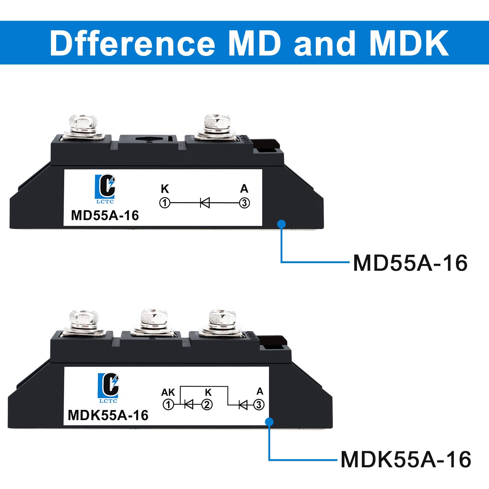 LCLCTC MD55A-16 AC/DC voltage range supports solar and automotive use