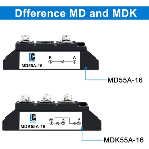 LCLCTC MD55A-16 AC/DC voltage range supports solar and automotive use