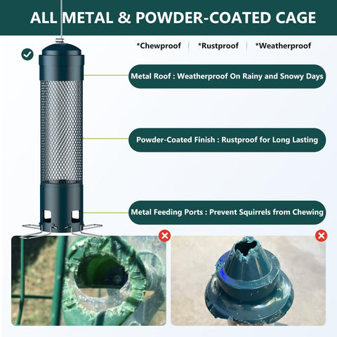 LCSEVEN Durable Metal Cage ensures long-lasting protection against weather and gnawing.