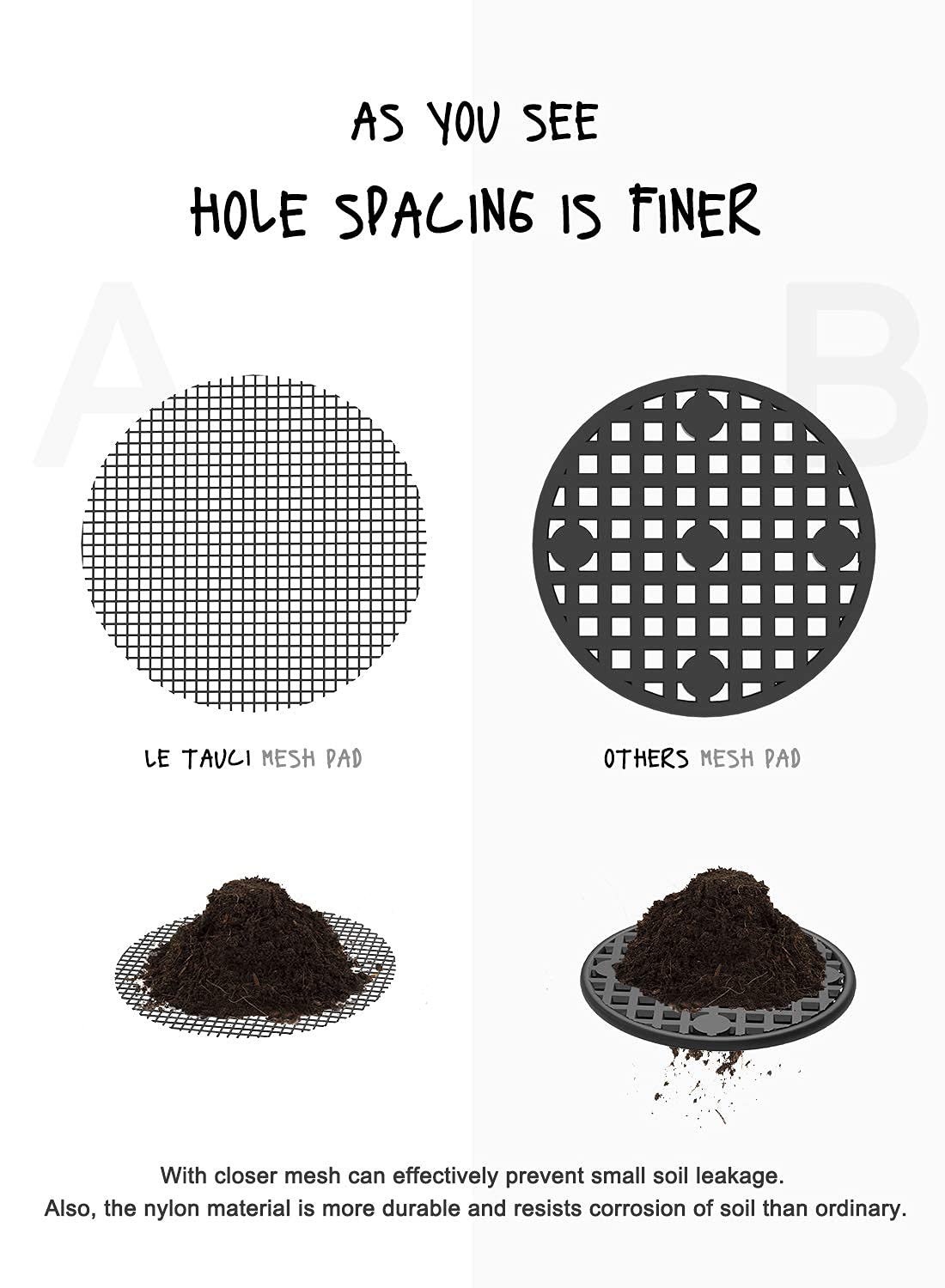 LE TAUCI drainage hole mesh pad shown inside a planter