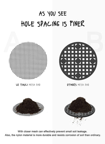 LE TAUCI drainage hole mesh pad shown inside a planter