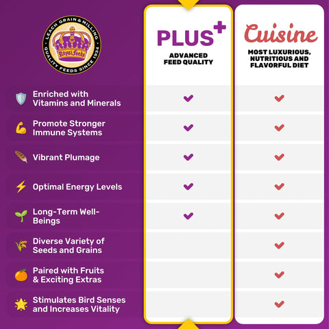Natural ingredients like whole eggs visible as key components.