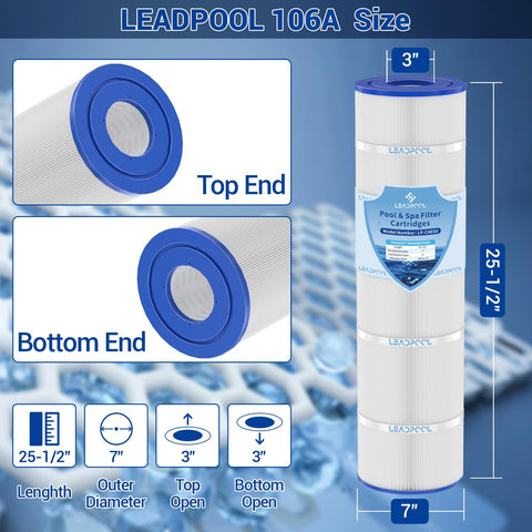 Leadpool C4030 pleated media detail emphasizing high surface area