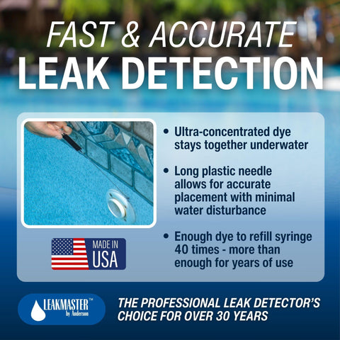 Leakmaster refillable syringe 6ml with extension straw for targeted dye application