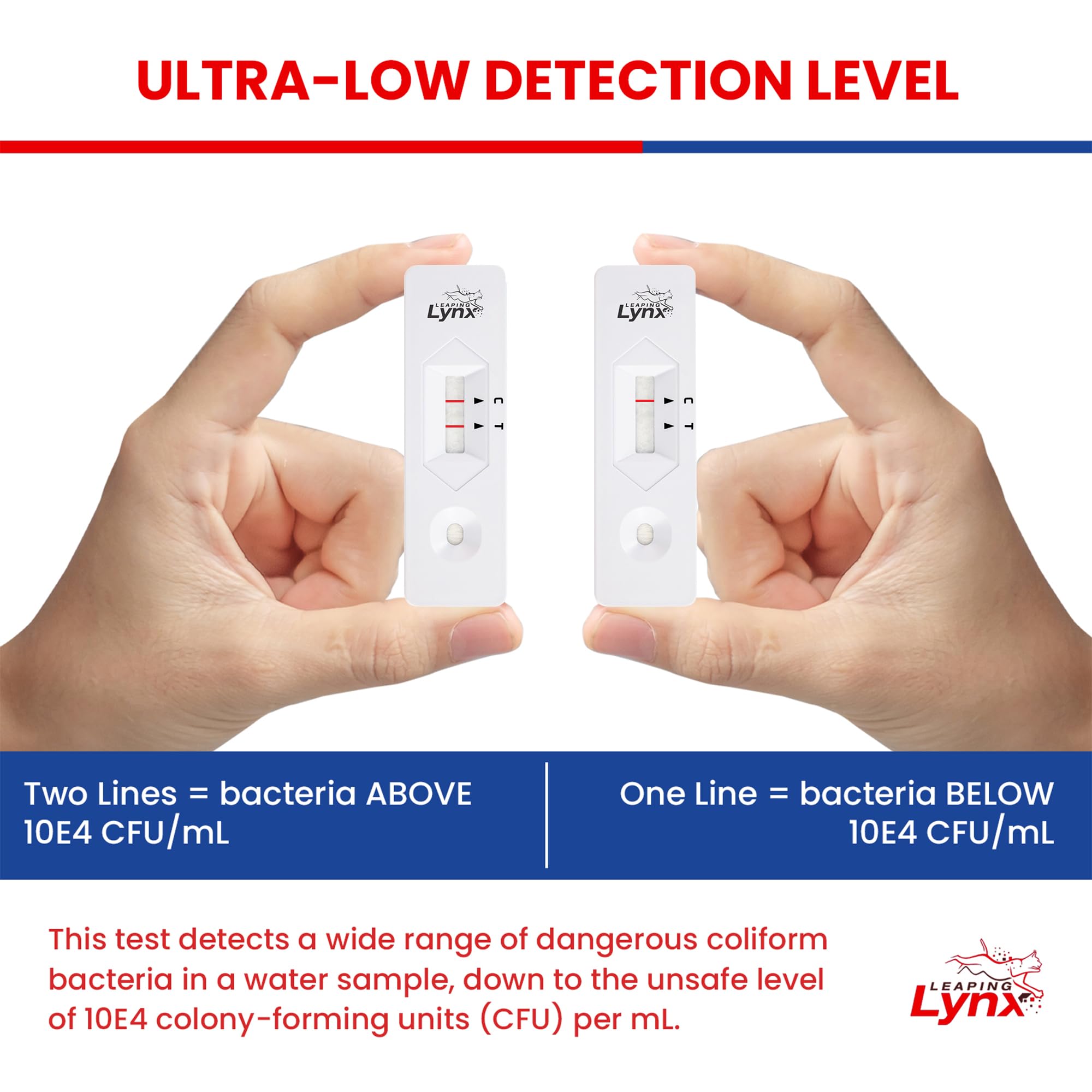 Leaping Lynx Bacteria Test Kit safety packaging included.