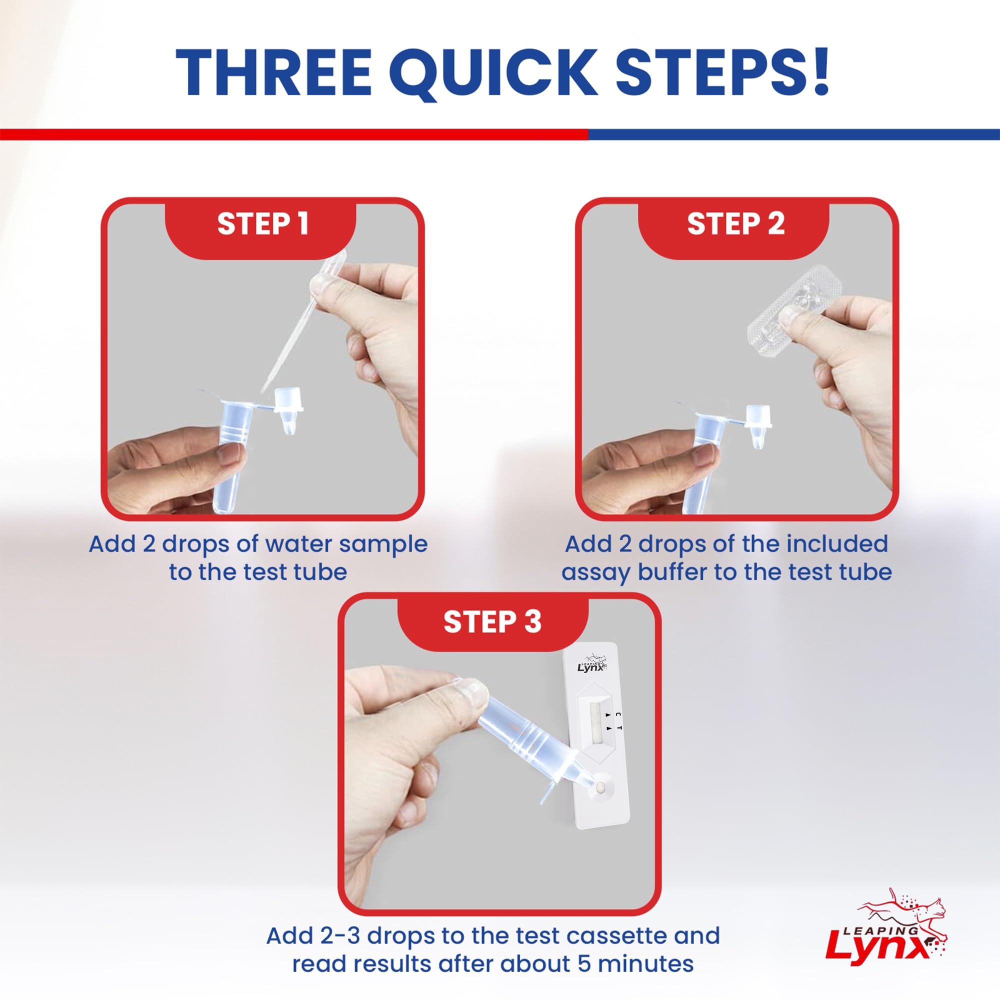 Leaping Lynx Bacteria Test Kit well and tap usage.