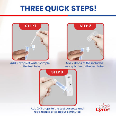 Leaping Lynx Bacteria Test Kit well and tap usage.