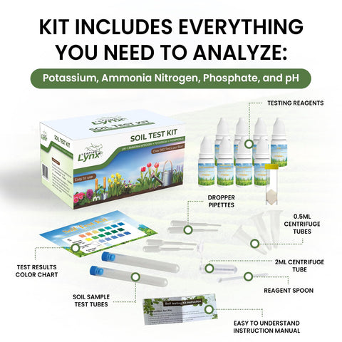 Leaping Lynx soil test strips ready for quick at-home nutrient checks.