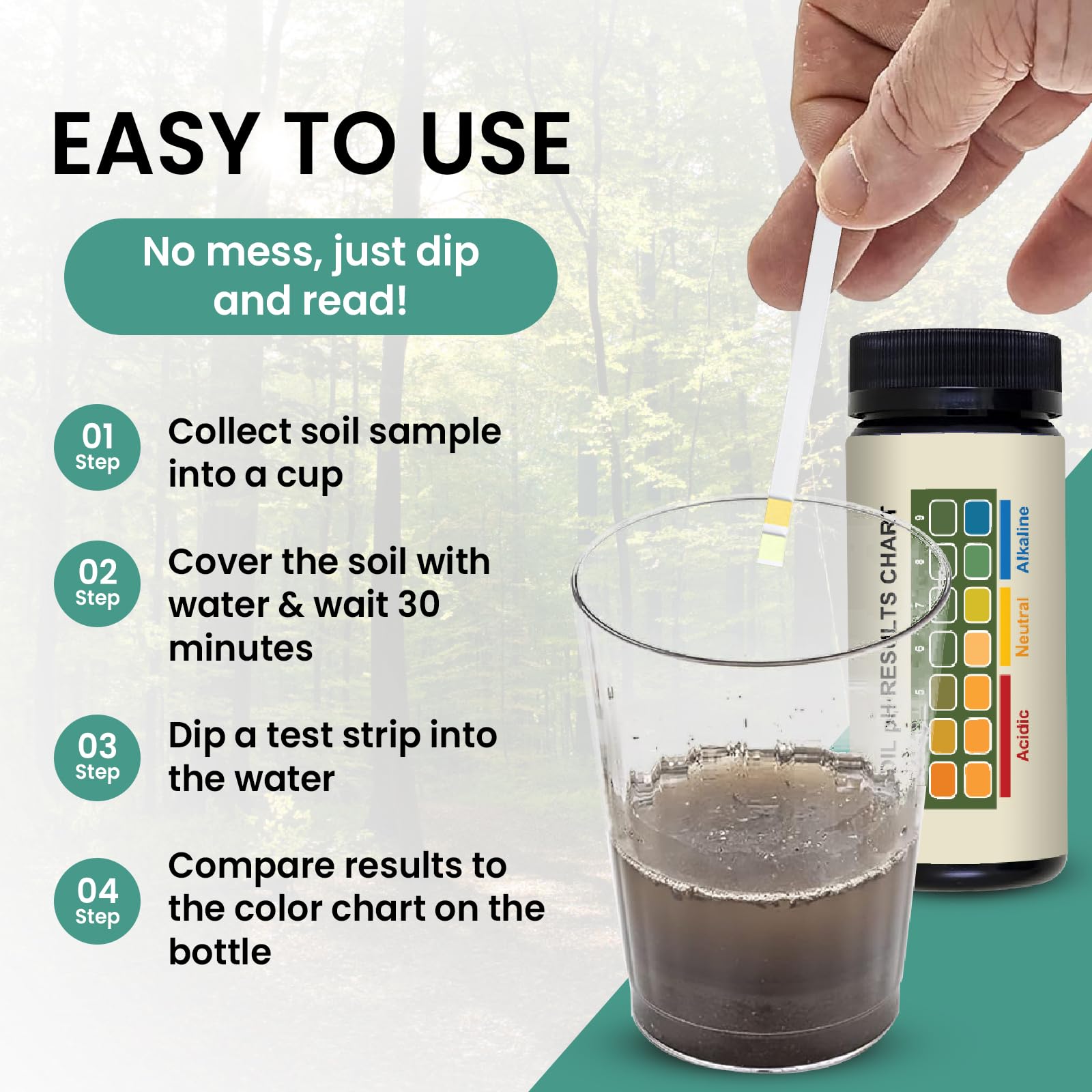 Leaping Lynx dip sample method for fast DIY soil testing.