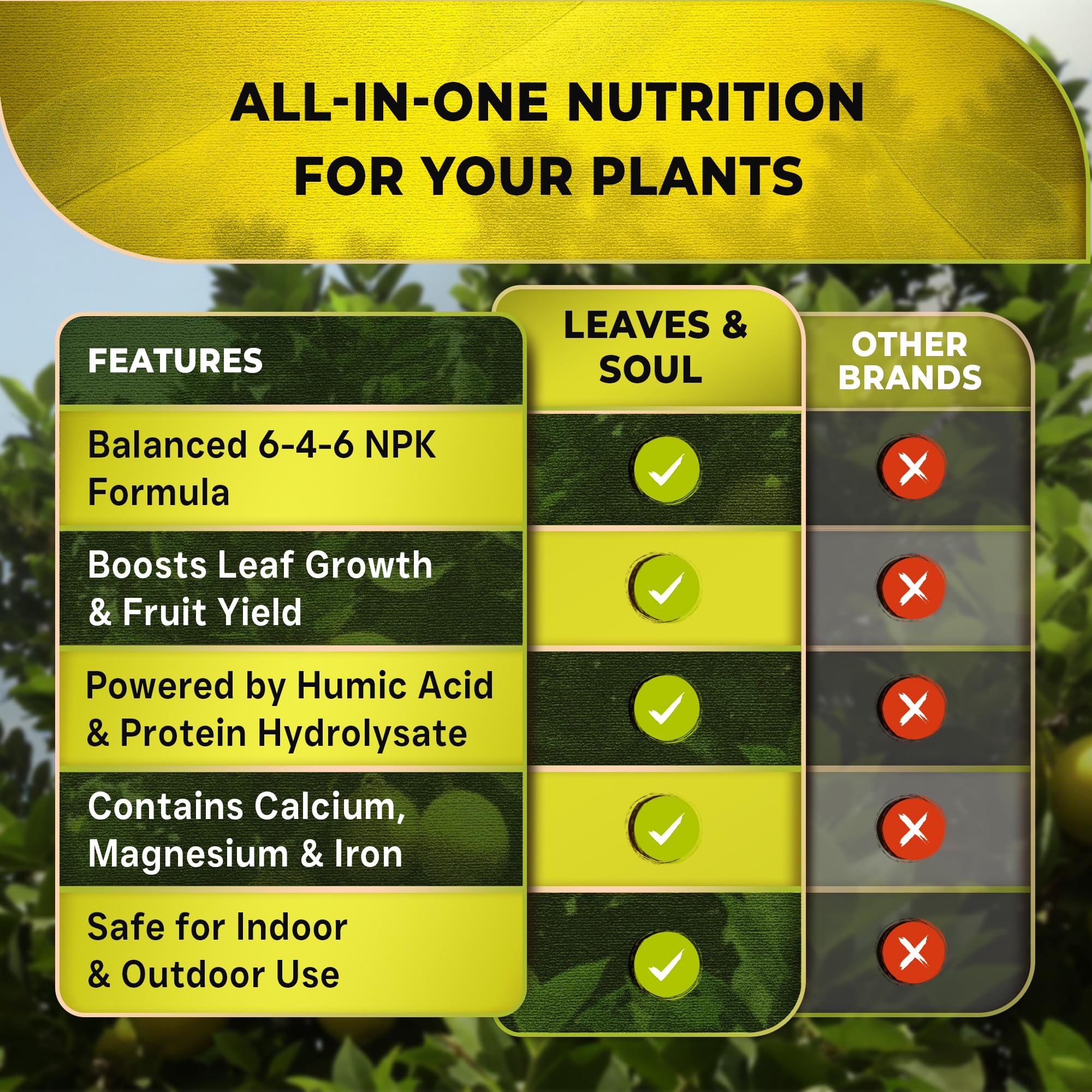 Leaves and Soul stronger rooting lemon tree fertilizer supports fruit sets