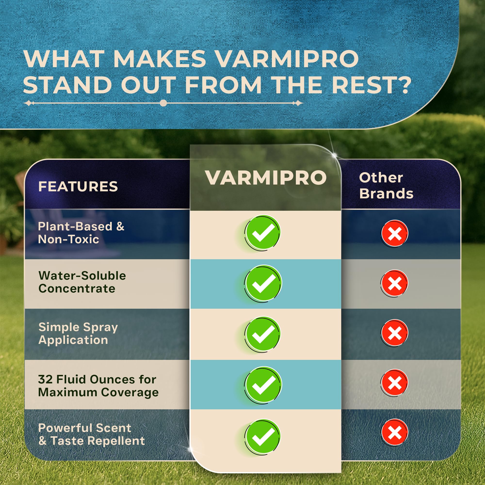 Leaves and Soul VarmiPro application on lawns demonstrates humane deterrent action.