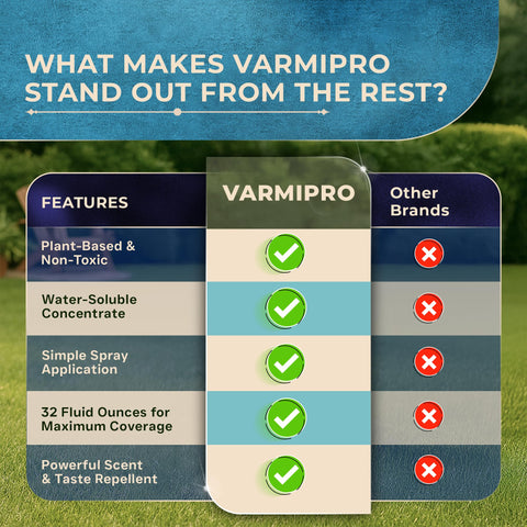 Leaves and Soul VarmiPro application on lawns demonstrates humane deterrent action.