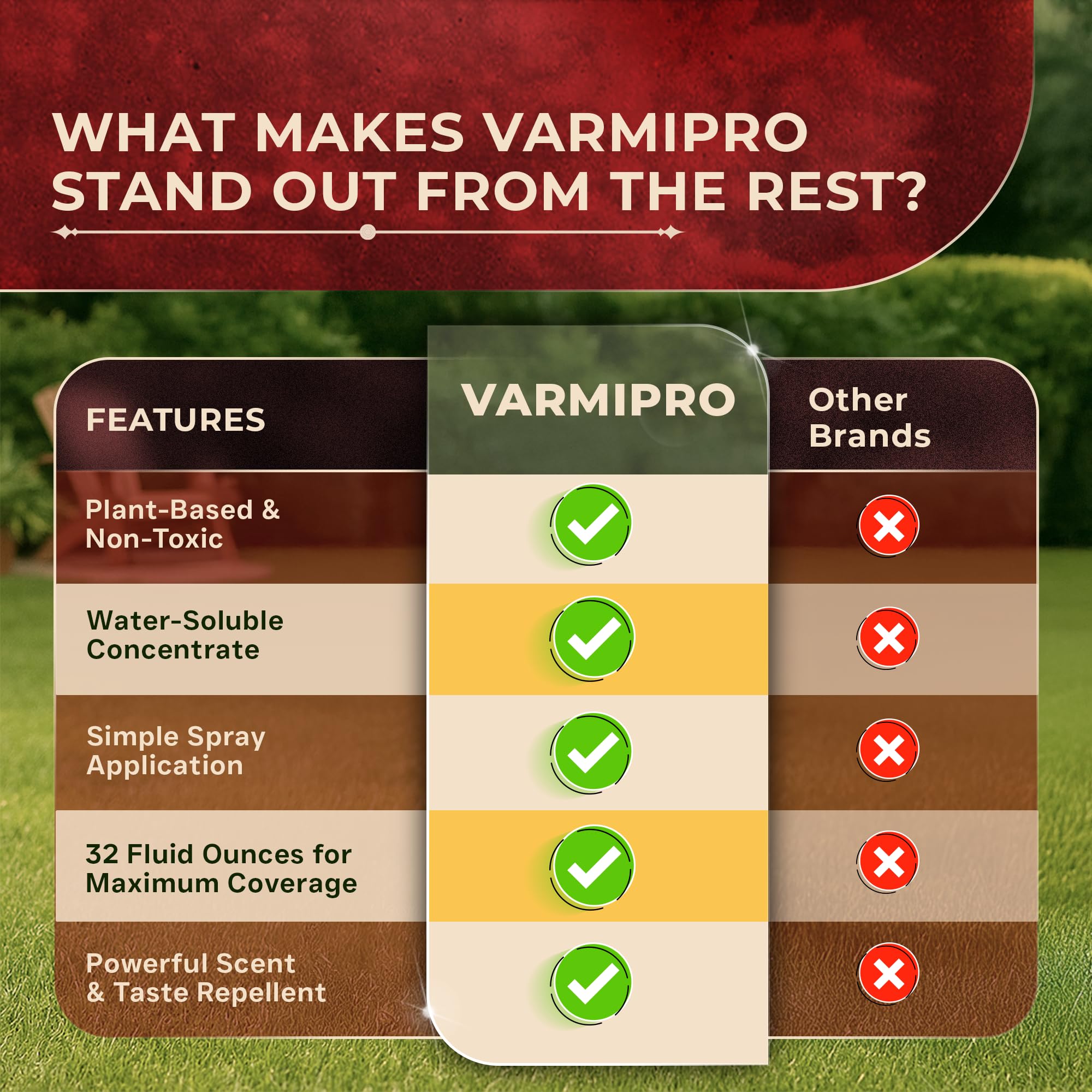 Leaves and Soul VarmiPro dilution step shown for garden spray
