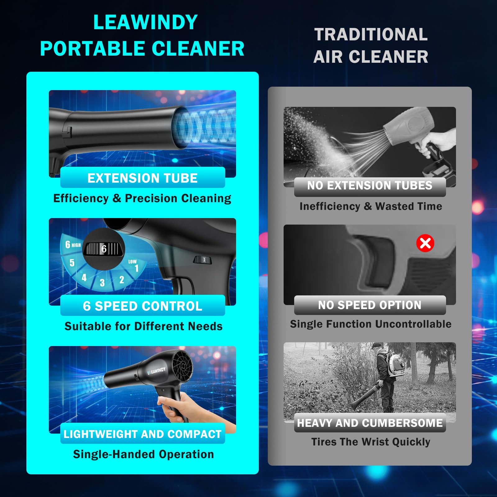 LEAWINDY premium after-sales service supports long-term satisfaction.