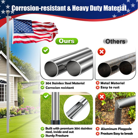 Lechansen complete installation kit includes ground sleeve and flag