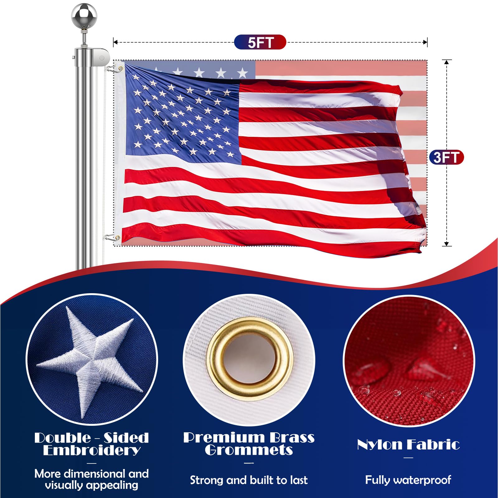 Lechansen US flag included for immediate patriotic display