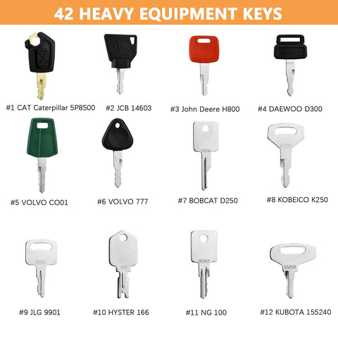 Leedylove key ring and wrist strap included for portable organization.
