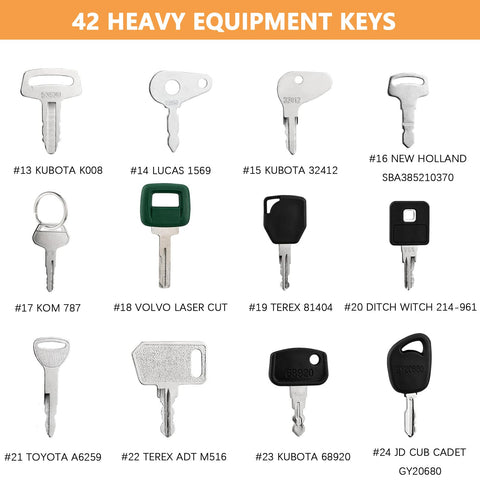 Leedylove stainless steel keys resist rust for outdoor job sites.