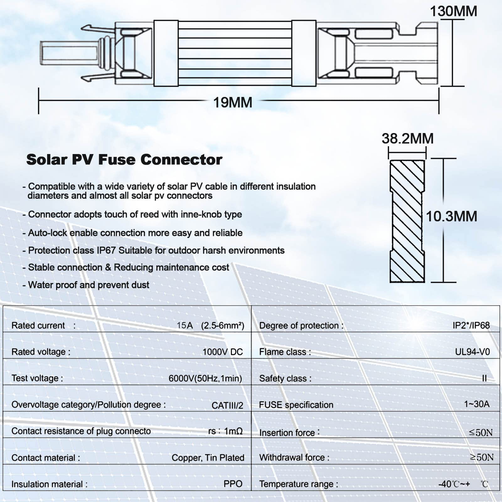 Leehitech inline fuse helps protect solar wiring during outdoor use.