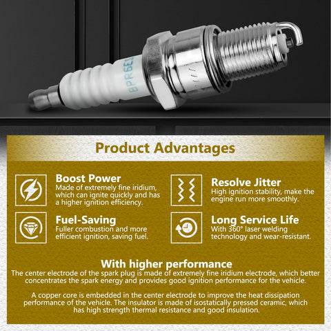 LEFITPA spark plug ST31234-ST62113 fits legacy equipment for reliable operation