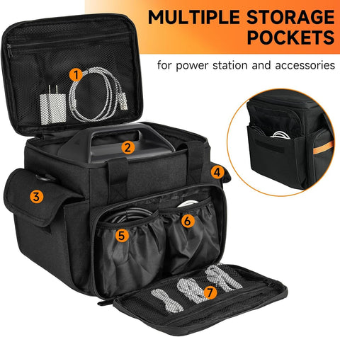 LEFOR-Z carrying case for Anker 521 keeps cables neatly stored and ready.