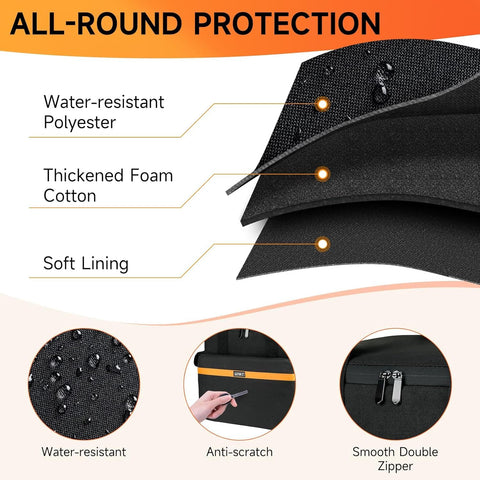 LEFOR-Z case provides rugged protection for Golabs R300 on camping adventures.