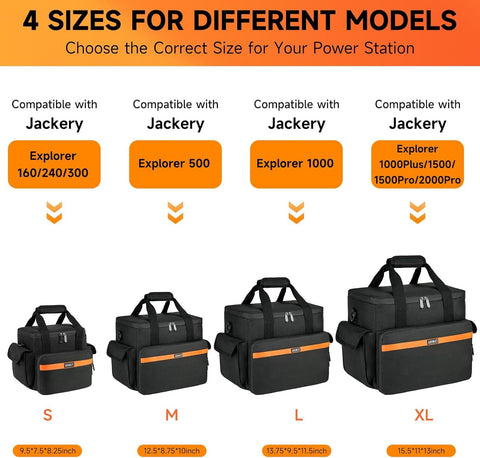LEFOR-Z carrying case provides portable storage for Jackery Explorer 160 on outdoor trips.