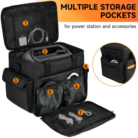 LEFOR·Z carrying case for Jackery Explorer 1000 Plus shields devices on the move.