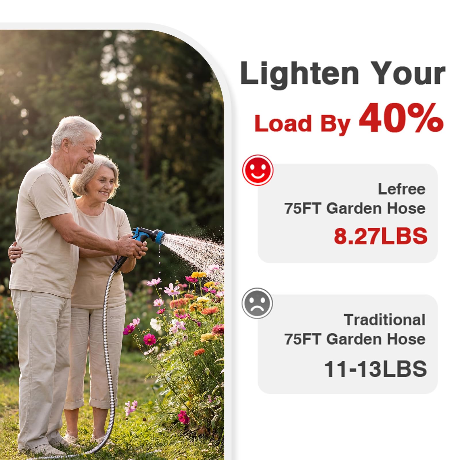 Lefree setup ideal for garden, patio cleaning, and outdoor tasks.