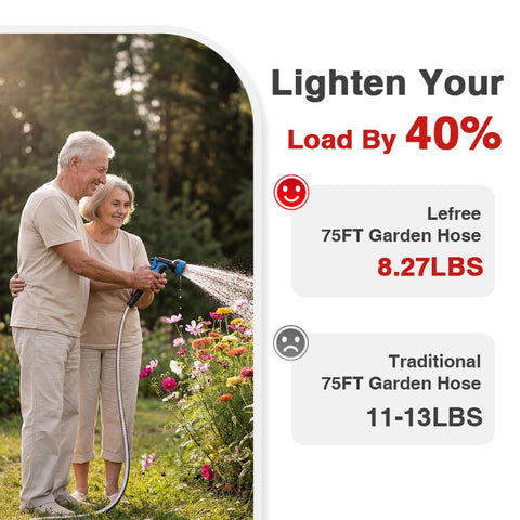 Lefree setup ideal for garden, patio cleaning, and outdoor tasks.