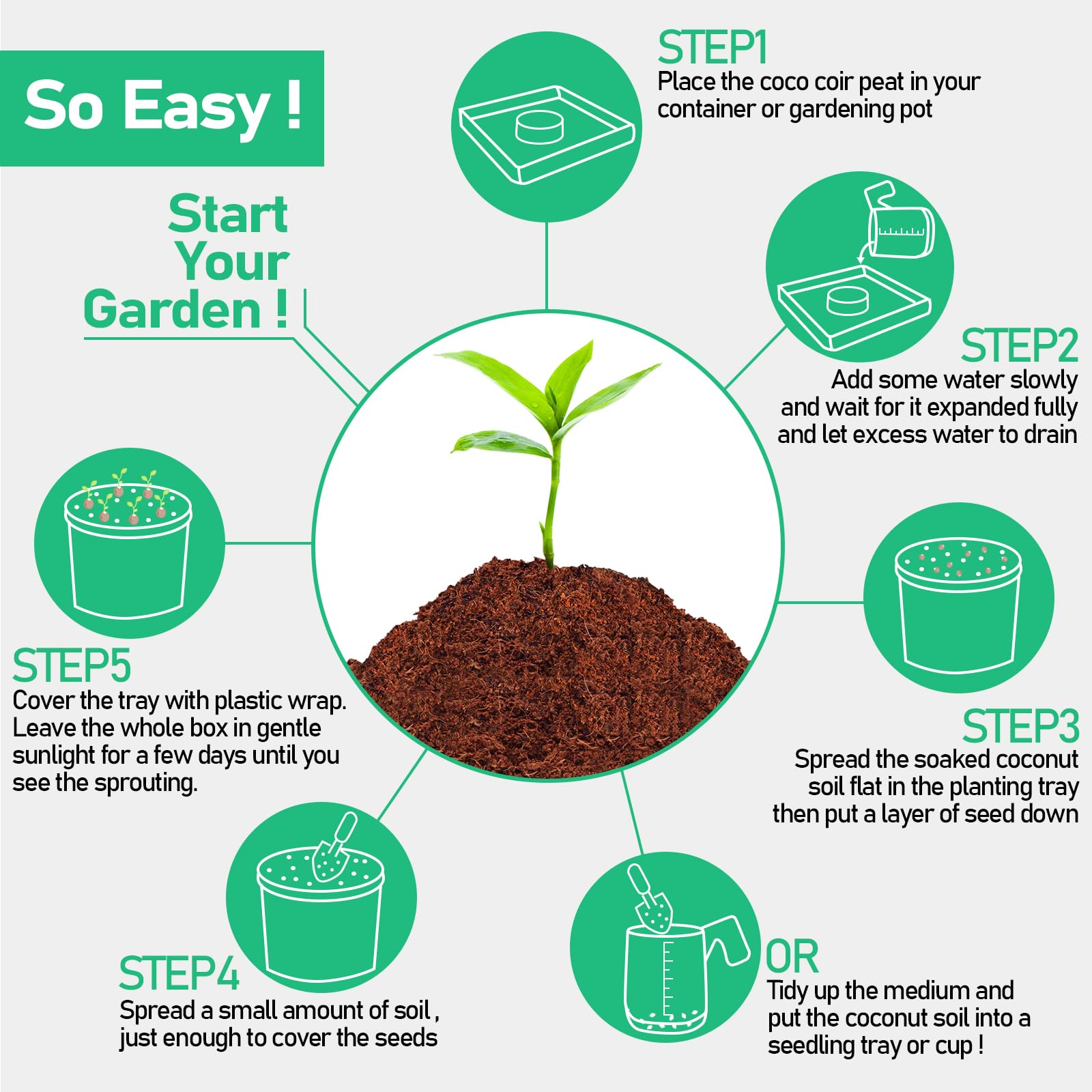 Legigo coco coir pellets improve aeration and drainage in seed trays