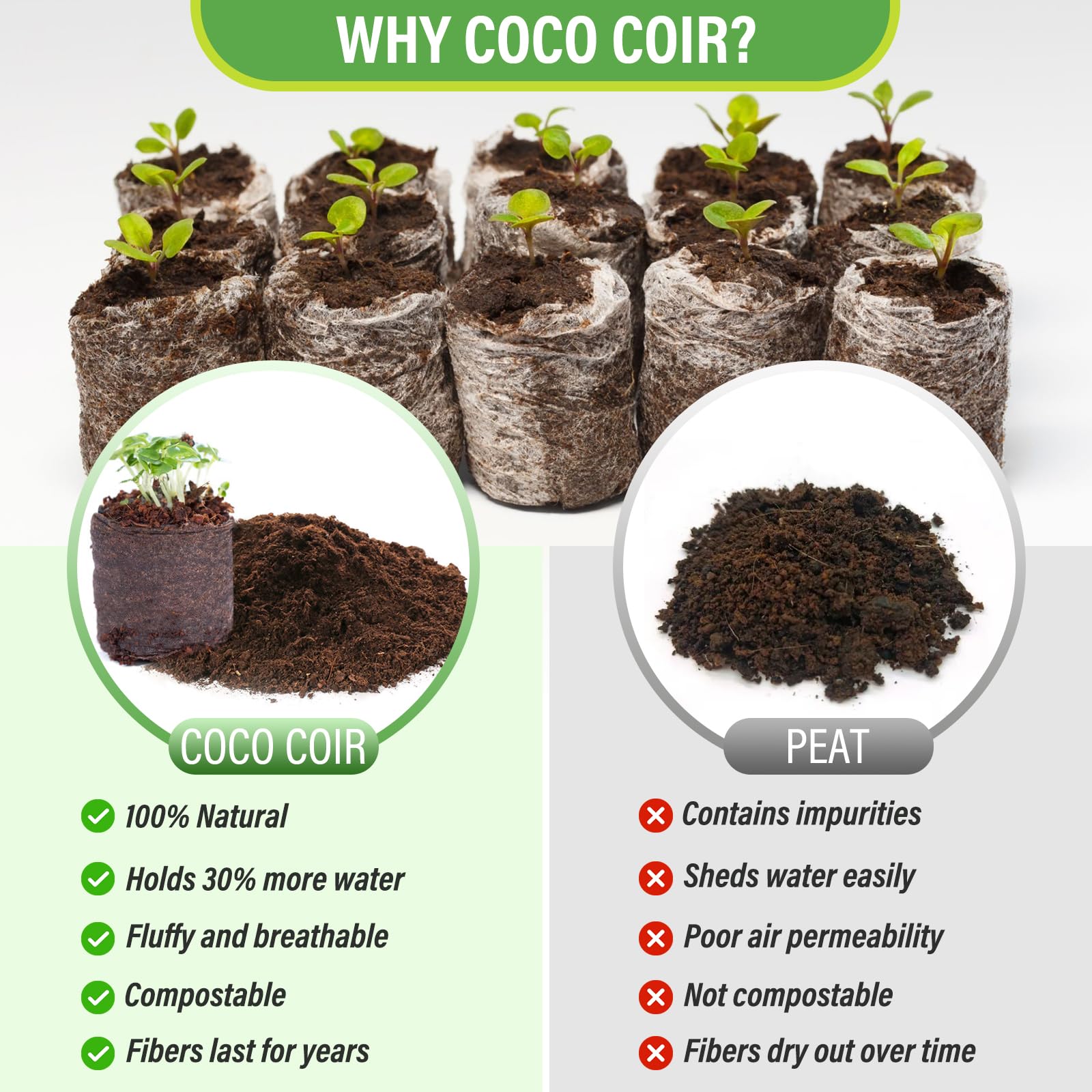 Legigo biodegradable seed starter net protects delicate roots during growth