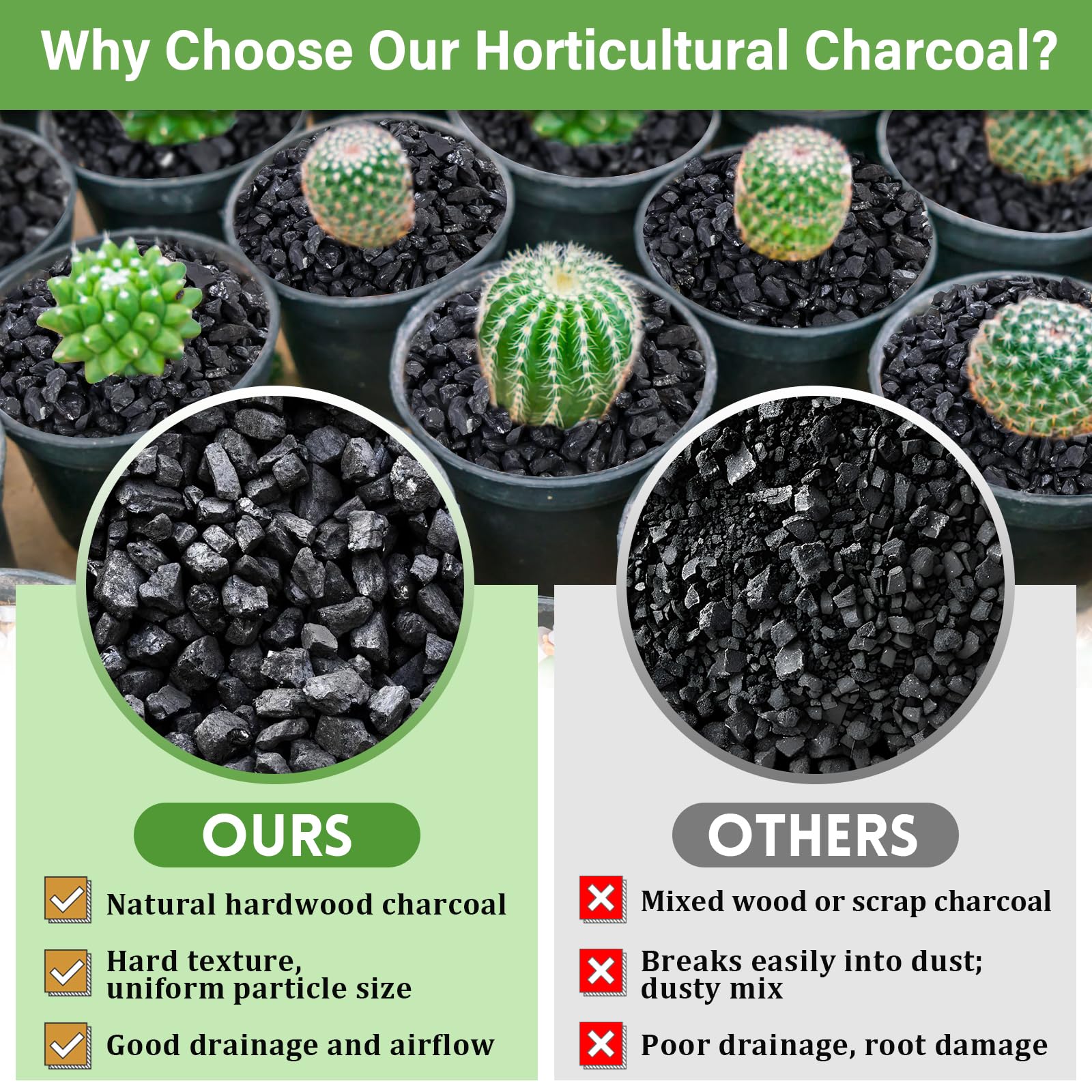 Legigo charcoal enhances moisture retention while maintaining soil aeration.