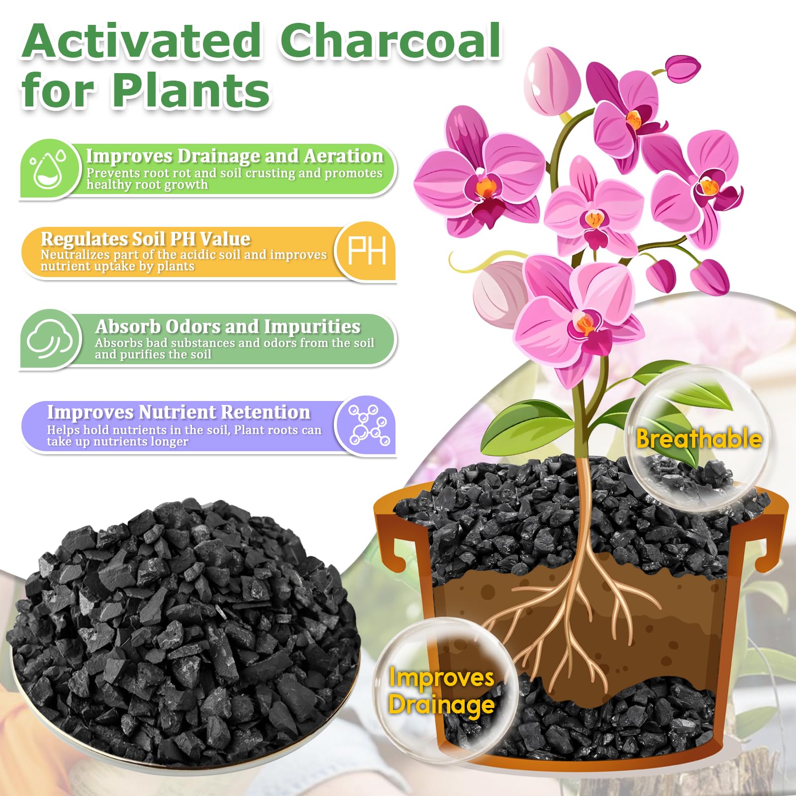Legigo charcoal soil amendment for bonsai mixes and light soils